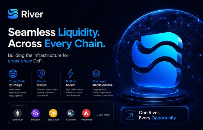 A promotional graphic for River highlighting 'Seamless Liquidity. Across Every Chain.' for cross-chain DeFi, connected to Ethereum, Polygon, BNB Chain, Arbitrum, and Avalanche.