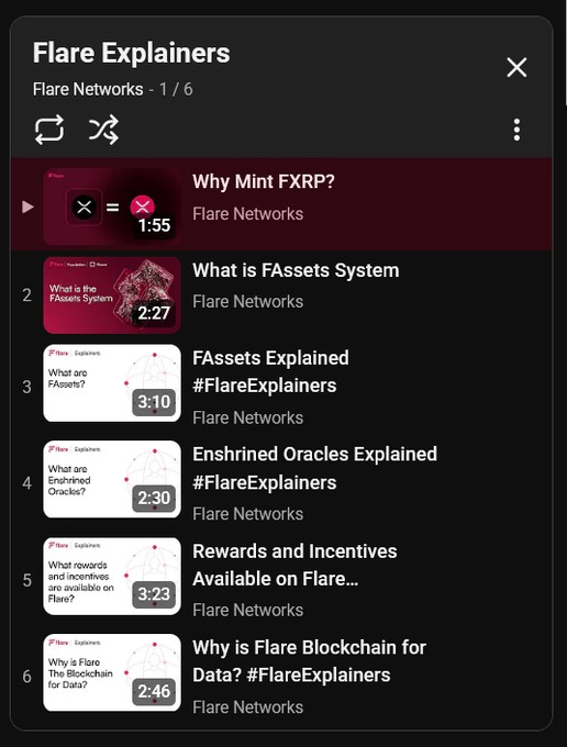 A YouTube playlist titled 'Flare Explainers' by Flare Networks showing 6 videos about FXRP minting, FAssets, Enshrined Oracles, rewards, and blockchain data topics.