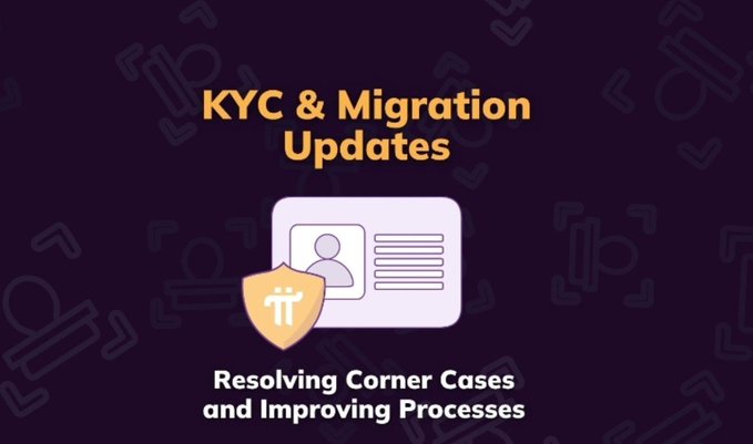The image is a graphic announcement featuring a dark purple background with the title "KYC & Migration Updates" in orange text. It displays an icon of an ID card with a person silhouette and a protective shield, accompanied by the subtitle "Resolving Corner Cases and Improving Processes." This visually reinforces the Pi Network update about addressing KYC verification and Mainnet migration issues for eligible Pioneers.