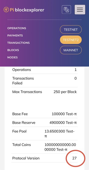 The Pi blockexplorer dashboard displays network statistics for Testnet2, including 1 Operation, a Base Fee of 100000 Test-π, and a Protocol Version of 27 (circled in red). This visually confirms the post's announcement that Pi Network Testnet 2 has been upgraded to protocol version 27, aligning with the upcoming Mainnet release.