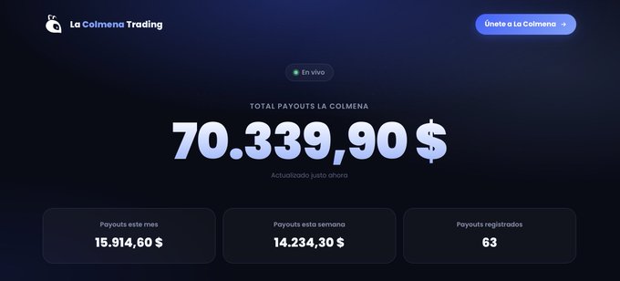 A dashboard screenshot for "La Colmena Trading" displays a total payout figure of 70,339,90 $, along with monthly (15.914,60 $), weekly (14.234,30 $) payouts and 63 registered payouts.