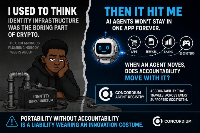Concordium advertisement with two panels — left shows a cartoon character bored next to 'IDENTITY INFRASTRUCTURE' pipes labeled 'unglamorous plumbing,' while the right panel asks 'THEN IT HIT ME: AI AGENTS WON'T STAY IN ONE APP FOREVER' and promotes the 'Concordium Agent Registry' as accountability that travels across ecosystems.