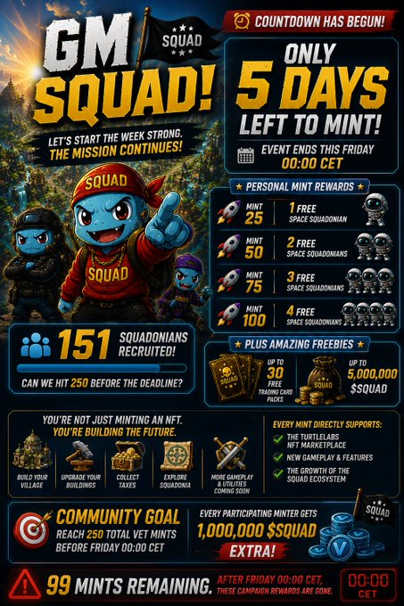 A promotional graphic for 'GM SQUAD!' NFT minting campaign, showing a blue cartoon character in a red 'SQUAD' cap, with countdown text 'ONLY 5 DAYS LEFT TO MINT!', personal mint rewards, and a community goal of 250 total vet mints.