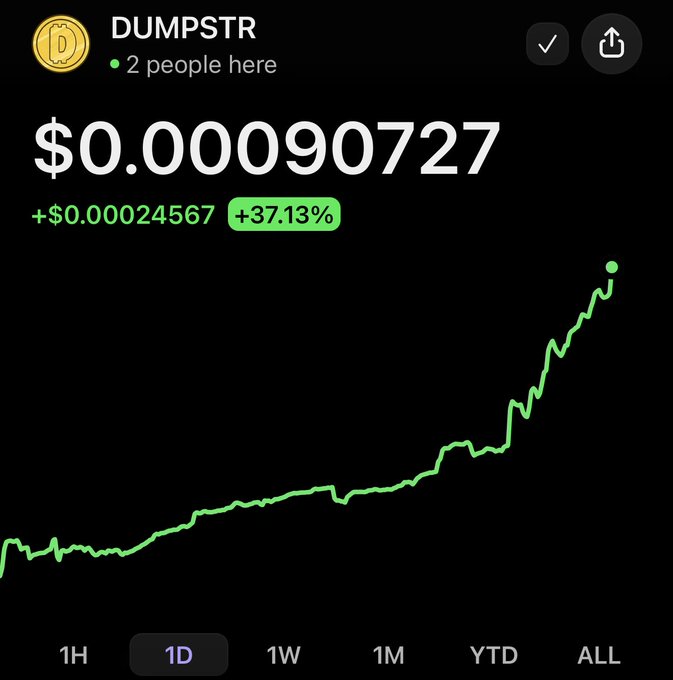 A financial chart showing the token 'DUMPSTR' with a price of $0.000090727, up +37.13% ($0.00024567) on the 1D timeframe.
