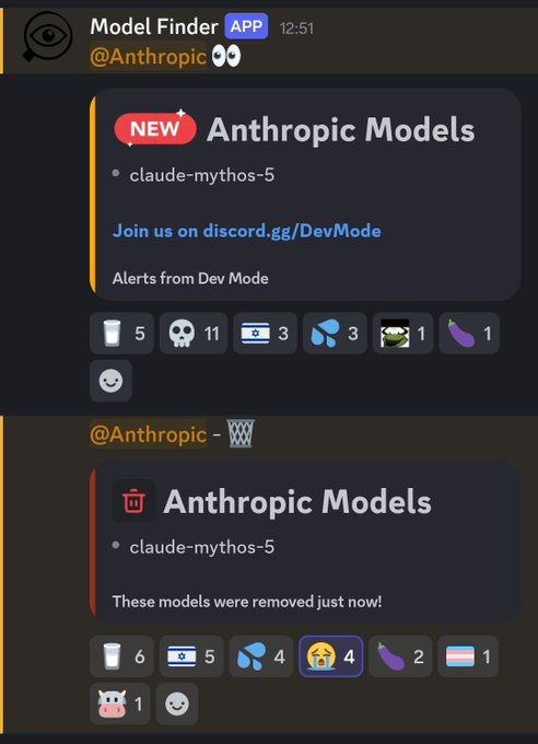 The image shows a post related to a website called Anthropic, featuring two columns of text and two icons. The first column displays information about two new models: "New Anthropic Models" with an icon, while the second column provides details about a different model named Claude Mythos 5, also represented by an icon. The text on this post seems to discuss the changes in the class of the best class, which is now called "Mythos".
