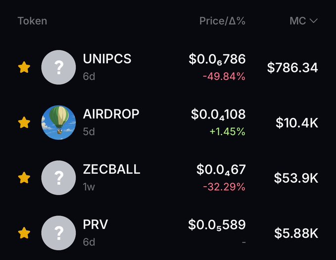 A dark-themed cryptocurrency token list showing UNIPCS, AIRDROP, ZECBALL, and PRV with their prices, percentage changes, and market caps.