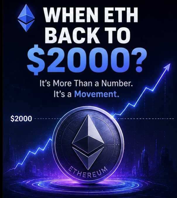 A promotional graphic asking 'WHEN ETH BACK TO $2000?' featuring the Ethereum logo, a glowing ETH coin, and an upward-trending price chart with the tagline 'It's More Than a Number. It's a Movement.'