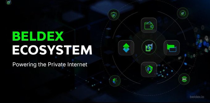 A promotional banner for 'BELDEX ECOSYSTEM' with the tagline 'Powering the Private Internet,' displaying various icons including wallets, security shields, and an explorer symbol on a dark background with particle effects.