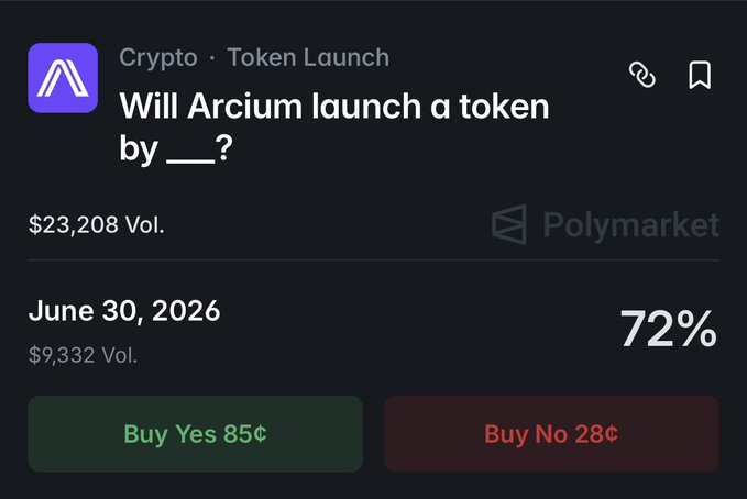 In the image, there's a phone screen displaying information about cryptocurrency mining operations. The text from the phone indicates that there's a 72% chance of Arcium Mining launching a token, with an expected value of 26M FDV (Founded Bitcoin Fund Div). There are two options available on the screen for users: buying a token and not buying it; this means they have to decide whether or not to invest in the ICO. The phone also shows a list of days when Arcium Mining is expected to launch its tokens, and these dates will be tracked by Polymarkt if users decide to participate.