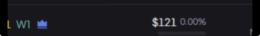 A dark digital interface displays the text 'W1' next to a small blue crown icon, alongside the figure '$121' and a '0.00%' change indicator.