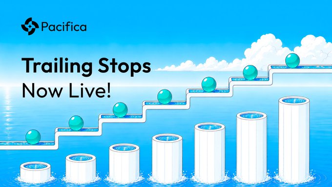 The image is a Pacifica promotional graphic announcing "Trailing Stops Now Live!" featuring a 3D illustration of ascending white cylindrical pillars in blue water with teal spheres climbing a staircase, visually symbolizing how trailing stops automatically follow rising prices to lock in gains.