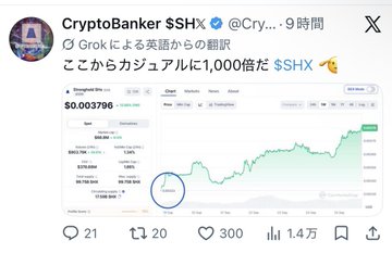 A tweet from CryptoBanker $SHX announces that SHX has casually increased 1,000x, showing a price chart with a 1,588.78% gain.
