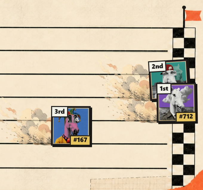 A whimsical horse race graphic showing three horse characters: #712 in 1st place, an unnamed 2nd place, and #167 in 3rd place, crossing a checkered finish line with dust clouds.