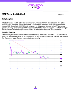 The "XRP Technical Outlook" report from CRYPTO WZRD on July 7th includes a price chart that visually represents the volatile intraday trading conditions mentioned in the text, with key resistance levels at $1.1800 and $1.2450, and support at $1.1000.