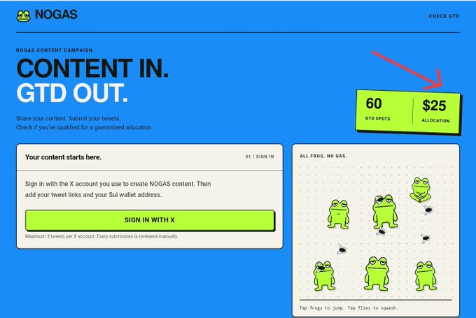 The NOGAS Content Campaign website promotes 'Content in. GTD out.' offering 60 GTD spots and a $25 allocation, featuring a sign-in button for X and an interactive game with frogs, highlighted by a red arrow pointing to the spot/allocation information.
