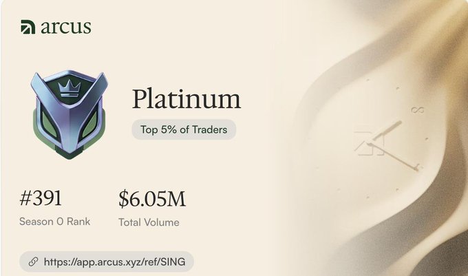 A platinum tier badge from Arcus showing a Season 0 rank of #391 in the top 5% of traders with $6.05M total volume, featuring the link https://app.arcus.xyz/ref/SING.