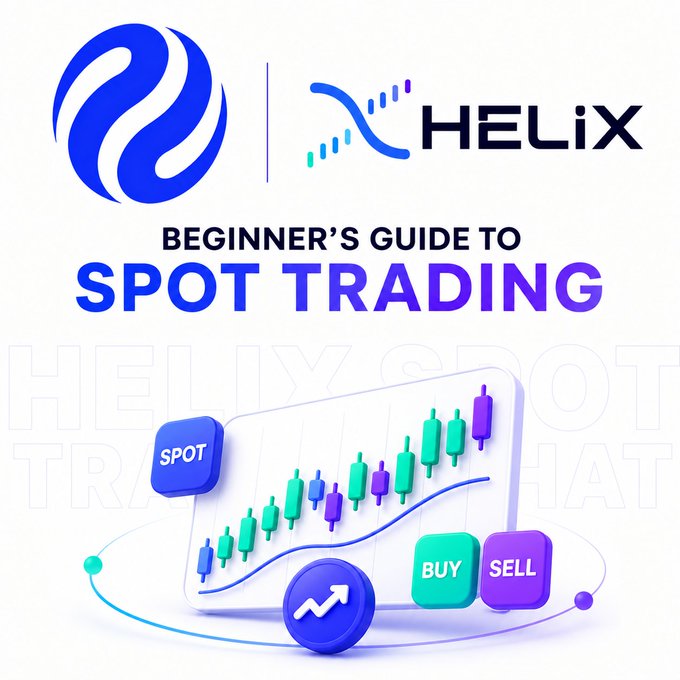 A promotional graphic titled 'Beginner's Guide to Spot Trading' featuring the Helix logo, candlestick chart graphics, and 'BUY' and 'SELL' buttons.
