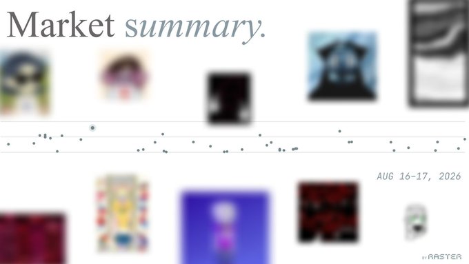 A 'Market summary' chart dated 'AUG 16-17, 2026' by RASTER, showing a scatter plot trend line with blurred image thumbnails above and below.