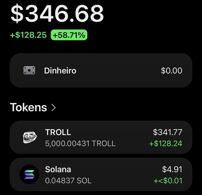 A screenshot of a mobile crypto wallet app displays a balance of $346.68 (+$128.25, +58.71%), showing holdings of 5,000.00431 TROLL worth $341.77 and 0.04837 SOL worth $4.91.