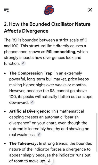 An article section titled '2. How the Bounded Oscillator Nature Affects Divergence' explaining RSI embedding, the compression trap, and artificial divergence in bull markets.