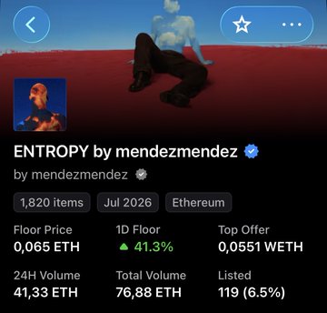 A digital collectible called "ENTROPY" by mendezmendez is listed on Ethereum with a floor price of 0.065 ETH, showing a 41.3% price jump in 24 hours and 1,820 total items. The post humorously pleads with others not to "jinx" the early gains, asking them to let the project "cook" longer before prematurely claiming victory.