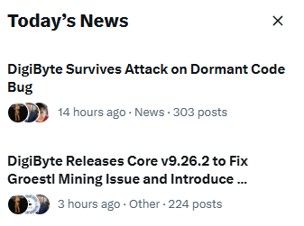 Today's News feed showing DigiByte headlines: 'DigiByte Survives Attack on Dormant Code Bug' (14 hours ago, 303 posts) and 'DigiByte Releases Core v9.26.2 to Fix Groestl Mining Issue and Introduce...' (3 hours ago, 224 posts).