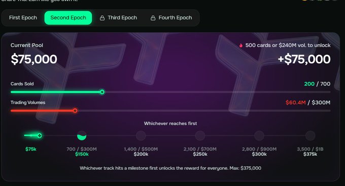The image shows a screenshot of a trading platform with various details displayed, including a progress bar indicating the number of trading milestones that have been achieved as well as the number of trade volume units that have been paid for using cards or TRIA Perp DEX volumes.