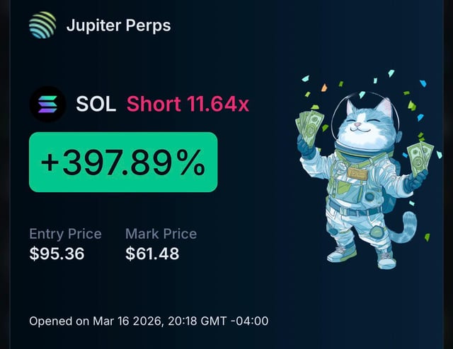 The image features a cartoon cat wearing an astronaut suit, holding up some money as if it were a space shuttle. The caption below the image reads "Solana - Short 11.64x", indicating that this is a short token on Solana.