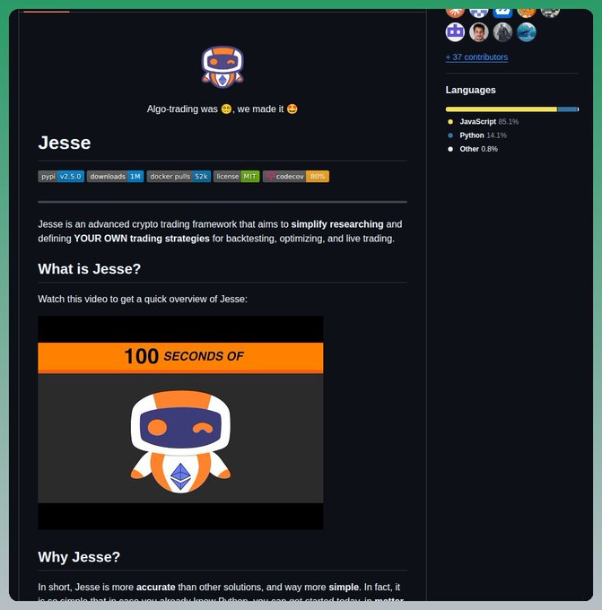 The image shows a GitHub repository page for "Jesse," an advanced crypto trading framework built with Python 2.5.0, featuring 1M downloads, 52K docker pulls, MIT license, and 85.1% JavaScript composition, with the description "Algo-trading was 😩, we made it 🥰" and a video preview titled "100 SECONDS OF." The repository page visually supports the post's description by highlighting Jesse's purpose as a simplified crypto trading framework, showcasing its popularity through download metrics and its open-source credentials.