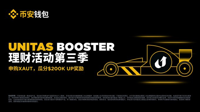 A promotional banner for '币安钱包' (Binance Wallet) advertising the 'UNITAS BOOSTER' financial activity season 3, offering rewards for XAUT subscriptions and a share of a $200K UP prize pool.