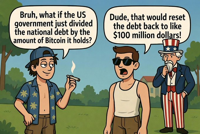 A cartoon image featuring two men discussing a hypothetical scenario where the US government divides the national debt by Bitcoin holdings, with Uncle Sam standing in the background.
