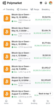 A mobile screenshot of the Polymarket prediction platform showing a trending list of Bitcoin price prediction markets for various May dates, with Bitcoin (yellow B icon) shown alongside price figures like $1,561.94 and $1,484.76.