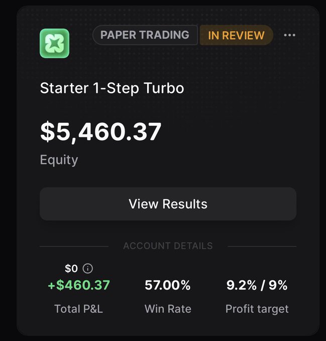 A trading app interface shows a paper trading account named 'Starter 1-Step Turbo' currently in review, with an equity of $5,460.37, a Total P&L of +$460.37, a 57.00% Win Rate, and a 9.2%/9% Profit target.