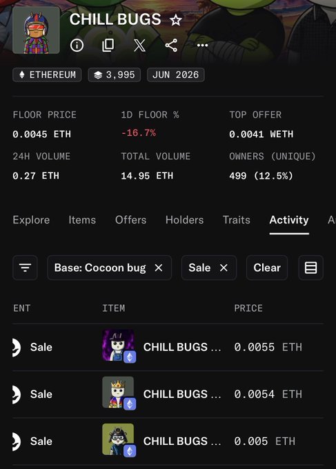 A mobile screen capture of the 'CHILL BUGS' NFT collection on Ethereum, showing a floor price of 0.0045 ETH, a 1D floor % change of -16.7%, and a recent sales activity feed.