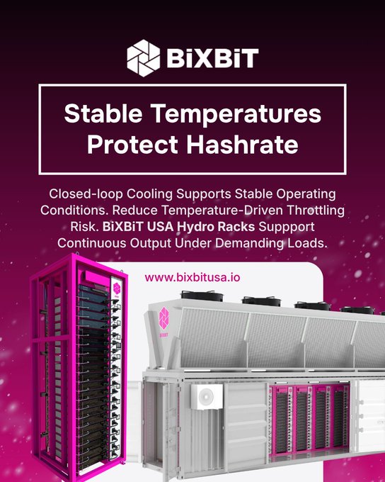 A BiXBit advertisement promoting 'Stable Temperatures Protect Hashrate' with images of pink and white hydro cooling mining racks and the website www.bixbitusa.io.