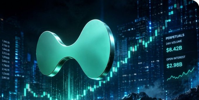 The image features a digital representation of a cryptocurrency trading platform with a focus on the Hyperliquid portfolio margin. The platform allows Bitcoin (BTC) and Hyape investment, which are supported by a coin called HOPE token, as collateral for users. In addition to these tokens, there's also an additional token named HYPE that acts as a hedge against market fluctuations in cryptocurrency trading. Users can access this margin using the provided link, which is specifically designed to handle Bitcoin and Hyape assets. The platform currently provides a beta test feature with $25m as the minimum investment amount for users.