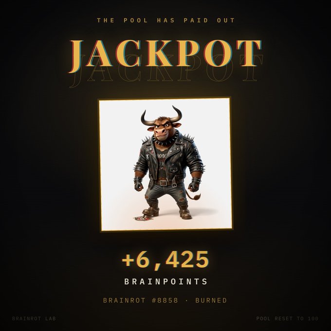 A 'JACKPOT' screen from BRAINROT LAB displays an anthropomorphic bull character with horns and a spiked leather jacket, showing '+6,425 BRAINPOINTS' and 'BRAINROT #8858 • BURNED'.