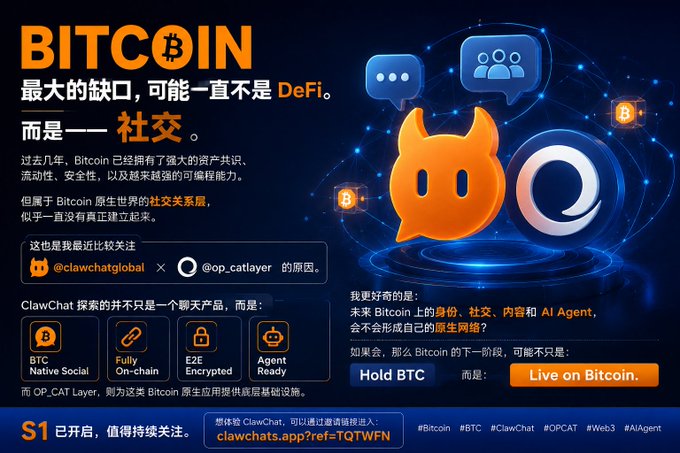 A promotional graphic in Chinese discussing Bitcoin, featuring the text 'BITCOIN 最大的缺口，可能一直不是 DeFi，而是—— 社交' and promoting ClawChat (@clawchatglobal) and OP_CAT Layer with a 'Live on Bitcoin' button.