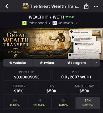 A mobile app screenshot showing details for 'WEALTH' token priced at $0.00000053 USD with 0.0% liquidity, 24H performance of 2352%, and links for Website, Twitter, and Telegram.