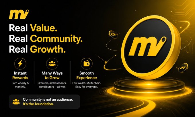 The image is a promotional graphic for Moove ($MV) with a black and gold color scheme, featuring a large 3D golden coin displaying the "MV" logo on a circular pedestal. Key text includes the headline "Real Value. Real Community. Real Growth." along with three feature highlights: "Instant Rewards – Earn weekly & monthly," "Many Ways to Grow – Creators, ambassadors, contributors – all win," and "Smooth Experience – Fast wallet, Multi-chain, Easy for everyone," plus the tagline "Community is not an audience. It's the foundation." The graphic visually reinforces the post's message by emphasizing Moove's community-driven approach and tangible user rewards rather than future promises.