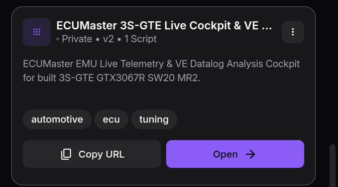 A dark-themed interface panel titled "ECUMaster 3S-GTE Live Cockpit & VE..." describing it as a "ECUMaster EMU Live Telemetry & VE Datalog Analysis Cockpit for built 3S-GTE GTX3067R SW20 MR2." with tags "automotive," "ecu," "tuning," and buttons for "Copy URL" and "Open."