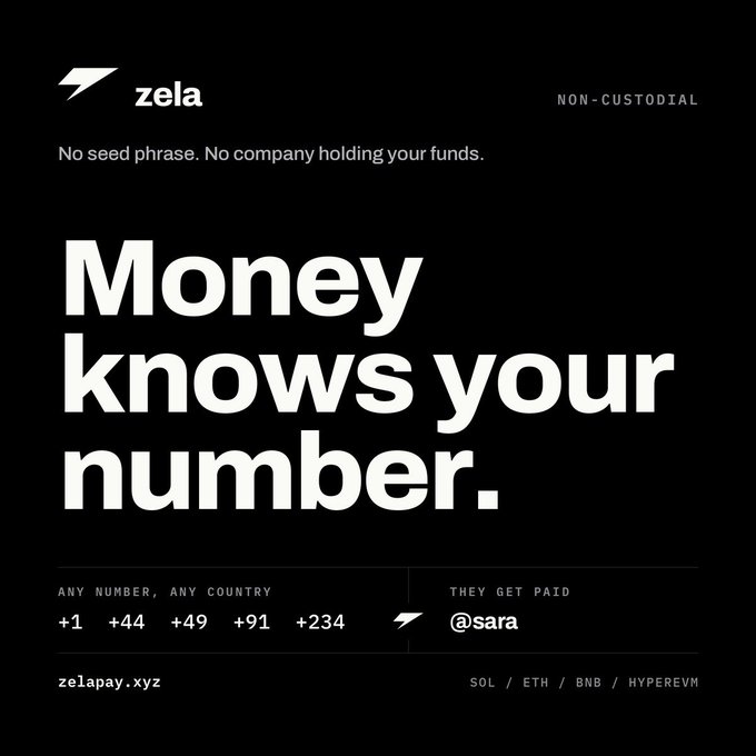 Black promotional graphic for Zela non-custodial crypto payment service with the tagline 'Money knows your number,' supporting SOL/ETH/BNB/HYPEREVM and any country code, available at zelapay.xyz.