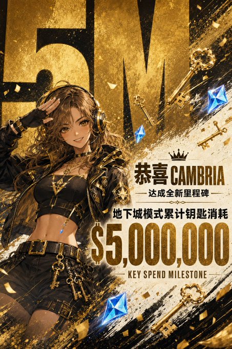 An illustrated promotional poster featuring an anime-style female character with brown hair wearing headphones and a leather outfit, celebrating a '$5,000,000 KEY SPEND MILESTONE' for 'CAMBRIA' with text in both English and Chinese.