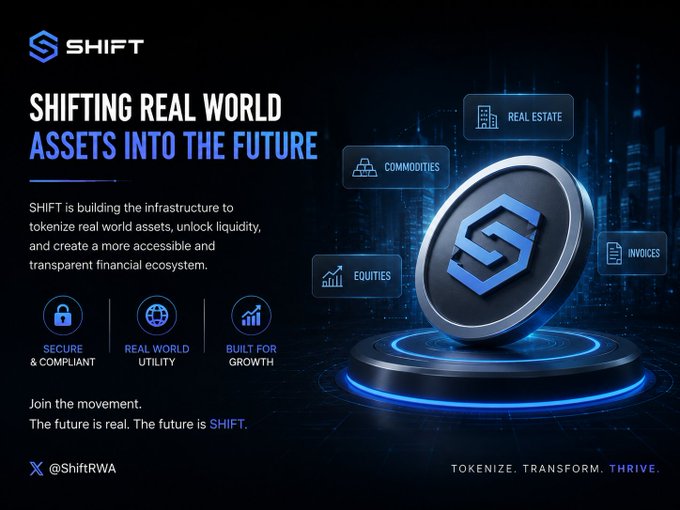 A promotional banner for SHIFT (@ShiftRWA) stating 'SHIFTING REAL WORLD ASSETS INTO THE FUTURE,' highlighting tokenization of real estate, commodities, equities, and invoices.