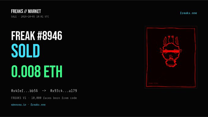 A digital display for 'FREAKS // MARKET' showing 'FREAK #8946' has been 'SOLD' for '0.008 ETH', featuring a red pixel-art style face graphic on the right side.