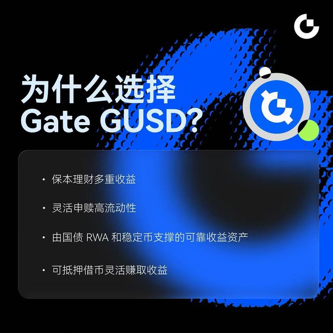 This image asks "Why choose Gate GUSD?" and lists benefits like guaranteed principal with multiple returns and reliable income assets supported by treasury and stablecoins, aligning with the post's announcement of GUSD supporting USD1 minting for idle stablecoins.