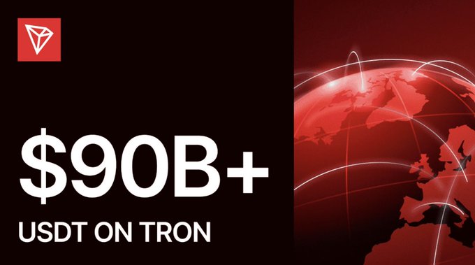 A promotional graphic featuring the TRON logo with text reading '$90B+ USDT ON TRON' alongside a red stylized globe with connection lines.