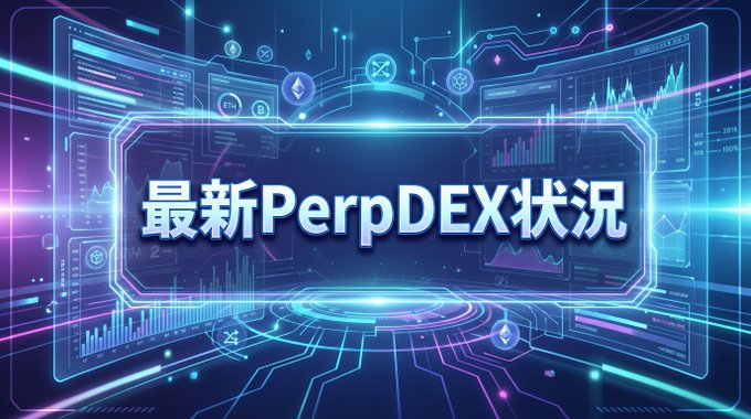 A futuristic digital display with glowing blue charts and graphs features the Chinese text "最新PerpDEX状况" (Latest PerpDEX Status).