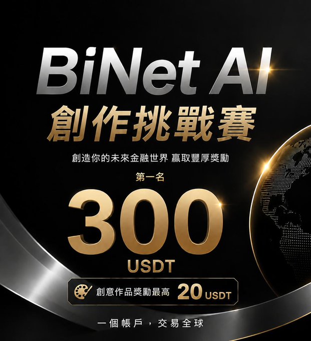 A promotional graphic for 'BiNet AI 創作挑戰賽' (BiNet AI Creation Challenge) with gold text on a black background featuring a globe, advertising a first place prize of 300 USDT and creative work prizes up to 20 USDT, with the tagline '一個帳戶，交易全球' (One account, trade globally).