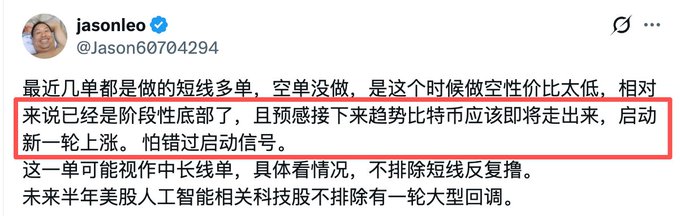 The image shows a Chinese-language tweet from verified user @Jason60704294 (Jason Leo), where the highlighted text reads: "最近几单都是做的短线多单，空单没做，是这个时候做空性价比太低，相对来说已经是阶段性底部了，且预感接下来趋势比特币应该即将走出来，启动新一轮上涨。怕错过启动信号。" — explaining that he's been taking long positions recently because Bitcoin appears to be at a stage bottom and he expects a new upward rally, aligning with the post's commentary about his bullish BTC stance paired with a bearish view on AI tech stocks.